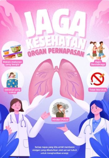 Menjaga Kesehatan Paru-paru: Strategi untuk Pernapasan yang Lebih Baik