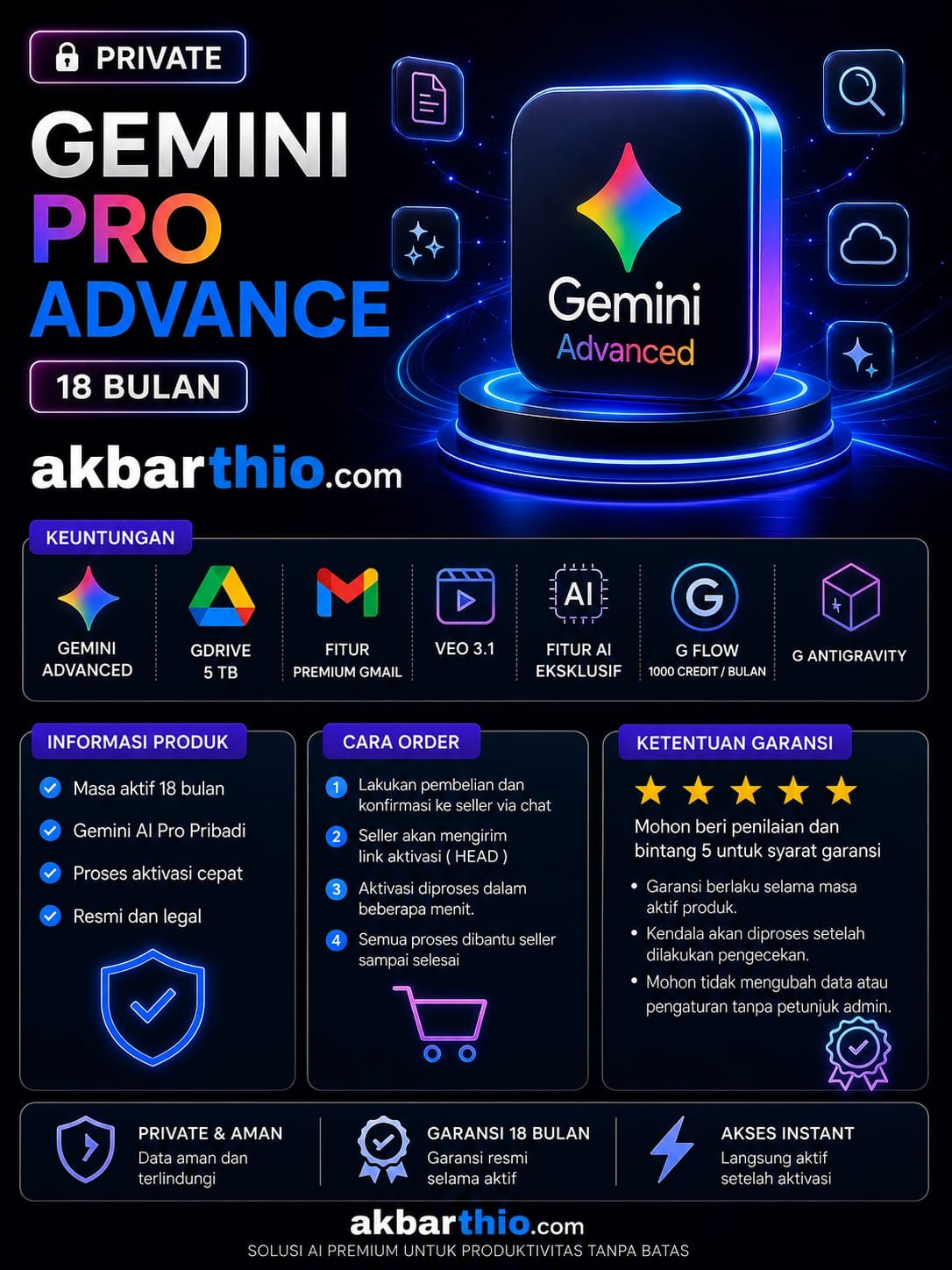 Token Google AI